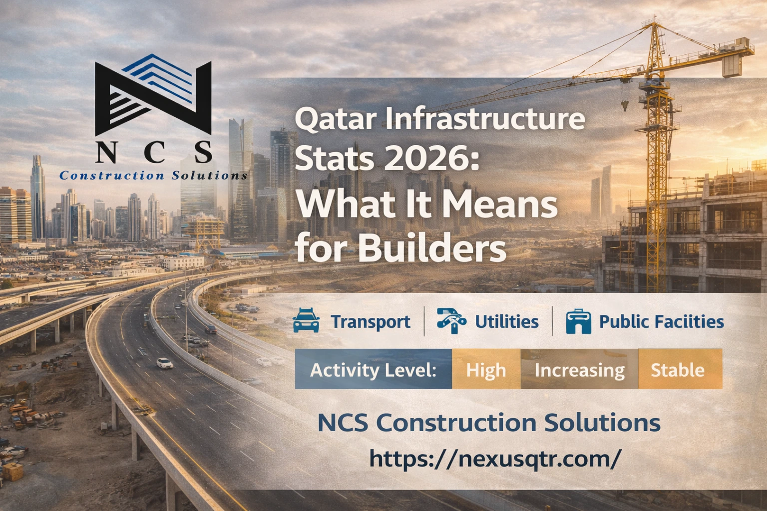 Qatar Construction Market 2026 - NCS Construction Solutions